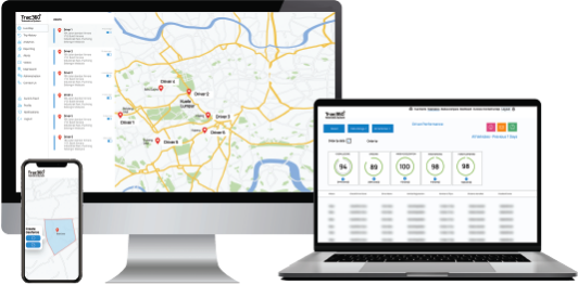 Fuso Key Features