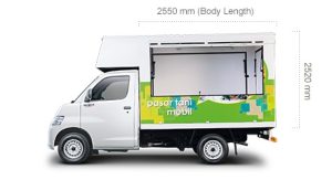 Daihatsu Pasar Tani Mobile Dimension 1