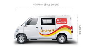 measurement pestcontrol 1