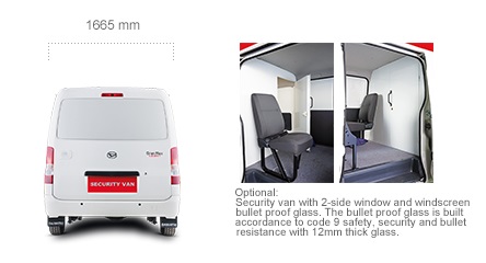 measurement securityvan 2