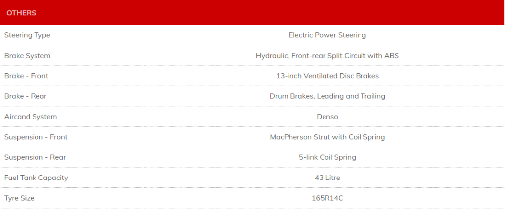 Panel Van Others Specifications