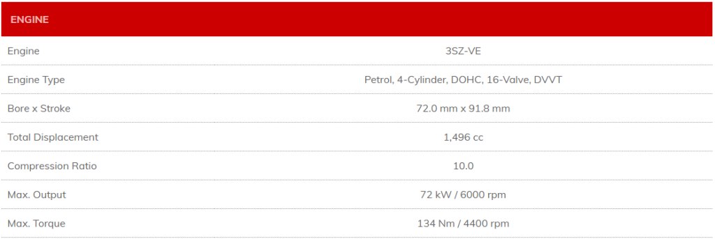 Semi Panel Van Engine Specifications