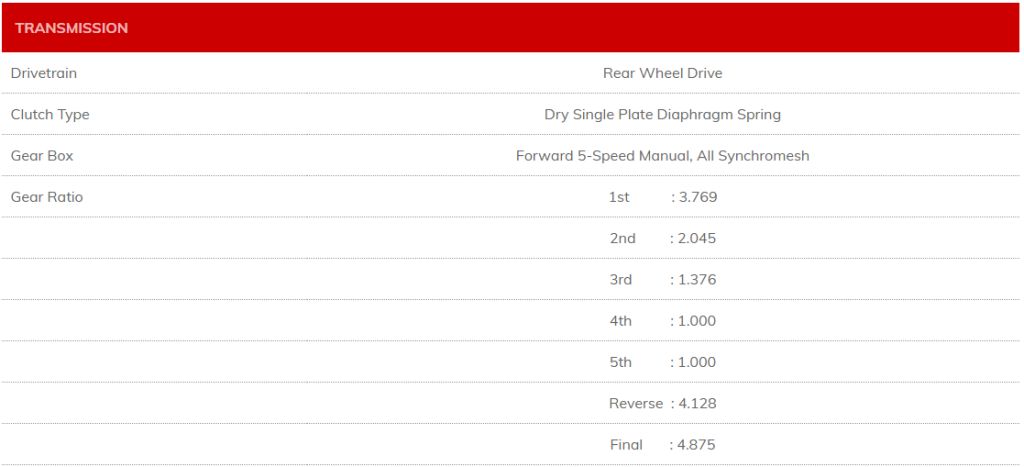 Semi Panel Van Transmission Specifications