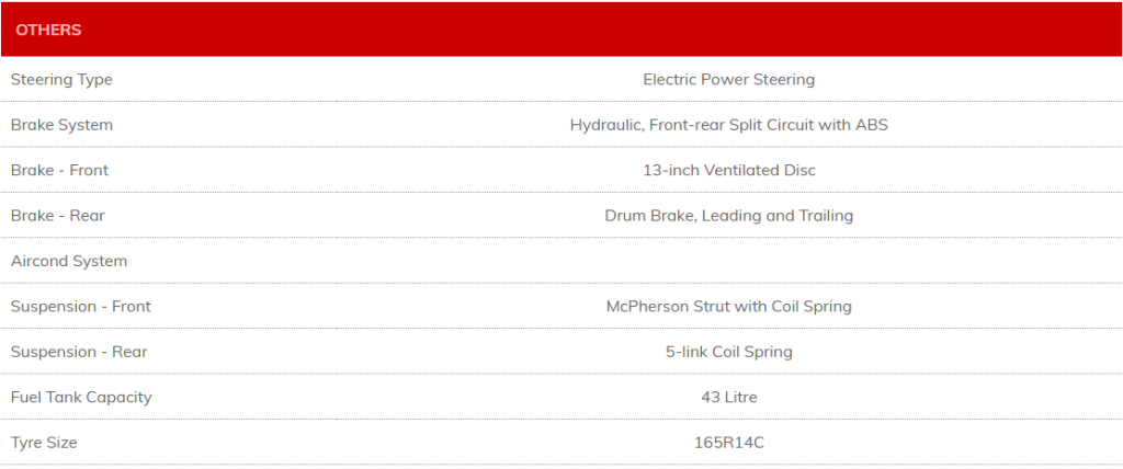Semi Panel Van Others Specifications