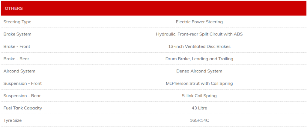 Daihatsu Pest Control Van Others Specifications