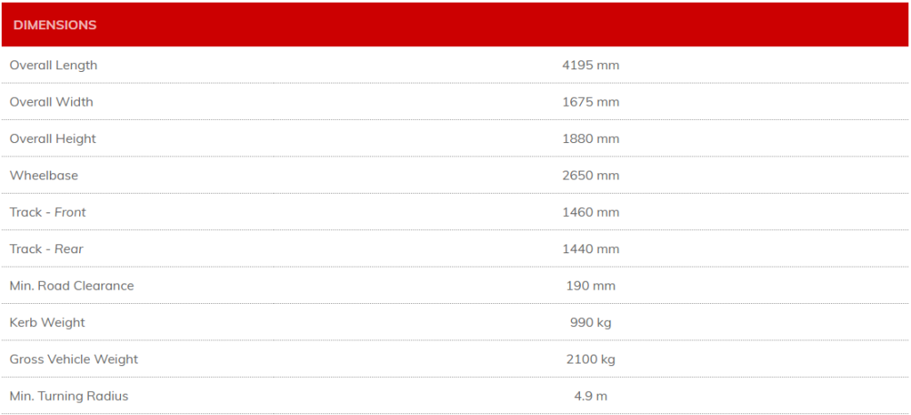 Daihatsu Pasar Tani Mobile Dimensions Specifications