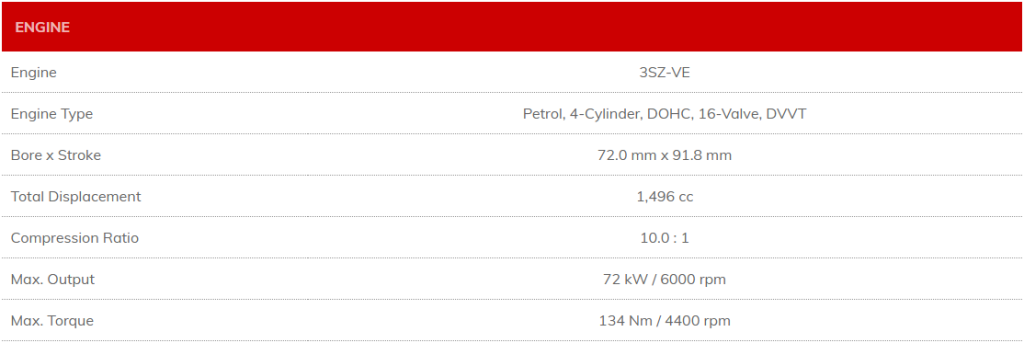 Daihatsu Aluminium Hawker Van Engine Specifications