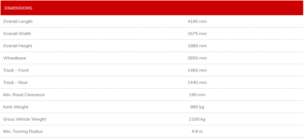 Daihatsu Mobile Stage Dimensions Specifications