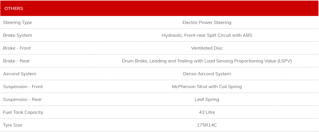 Daihatsu Mobile Stage Others Specifications