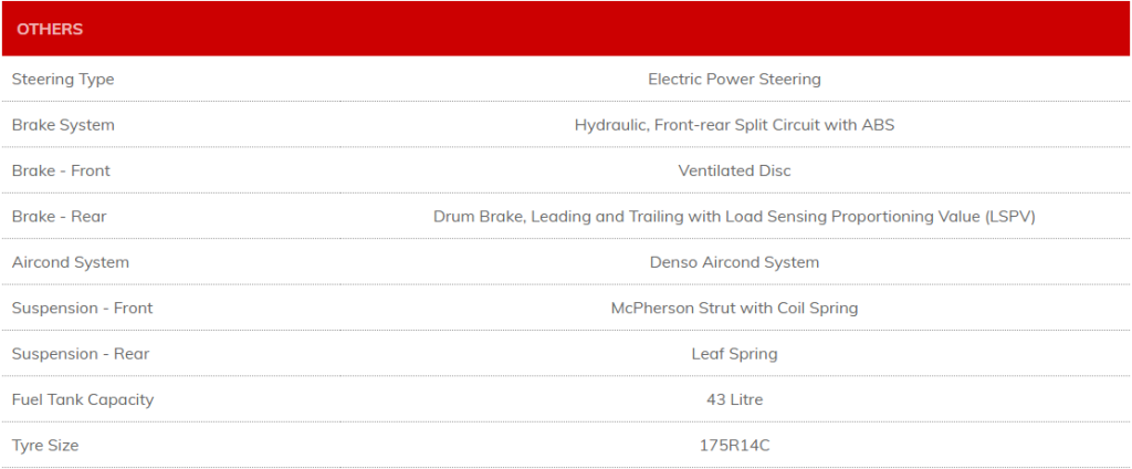 Daihatsu Steel Cargo Others Specifications