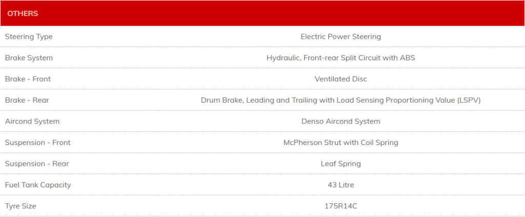 Daihatsu Luton Van Others Specifications