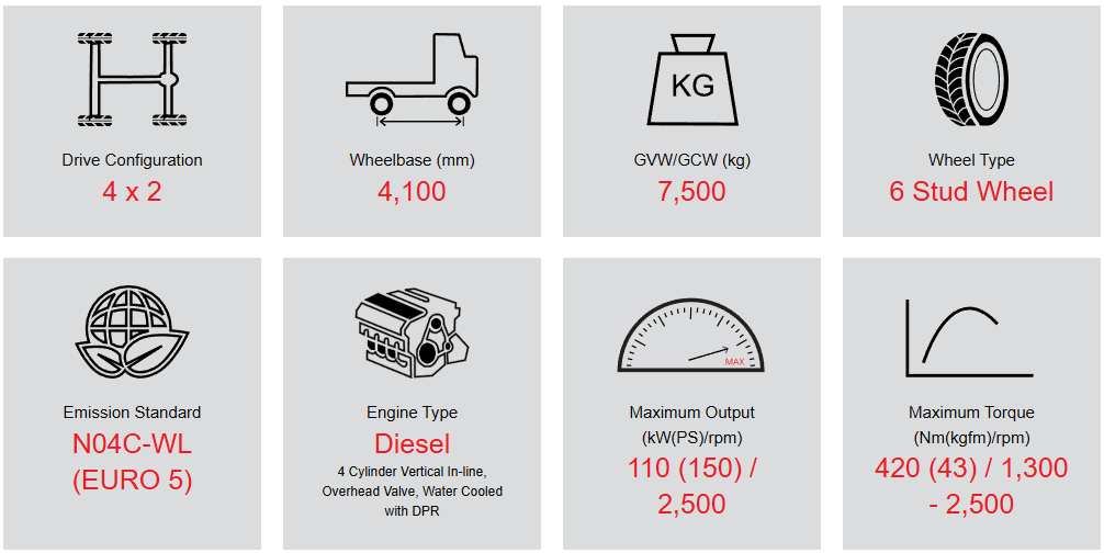 Hino 300 Series XZC730 Specifications