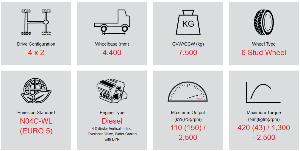 Hino 300 Series XZC740 Specifications