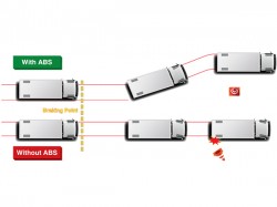 Hino 300 Series Anti-lock Braking System (ABS)