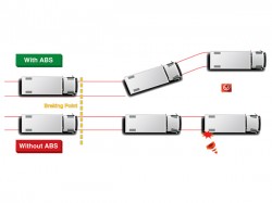 Hino 200 Series ABS