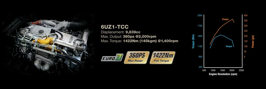 fxz360 performance 01 (1)