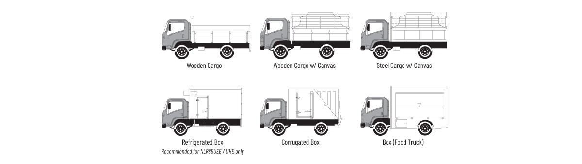 nlr bodyapplication 01